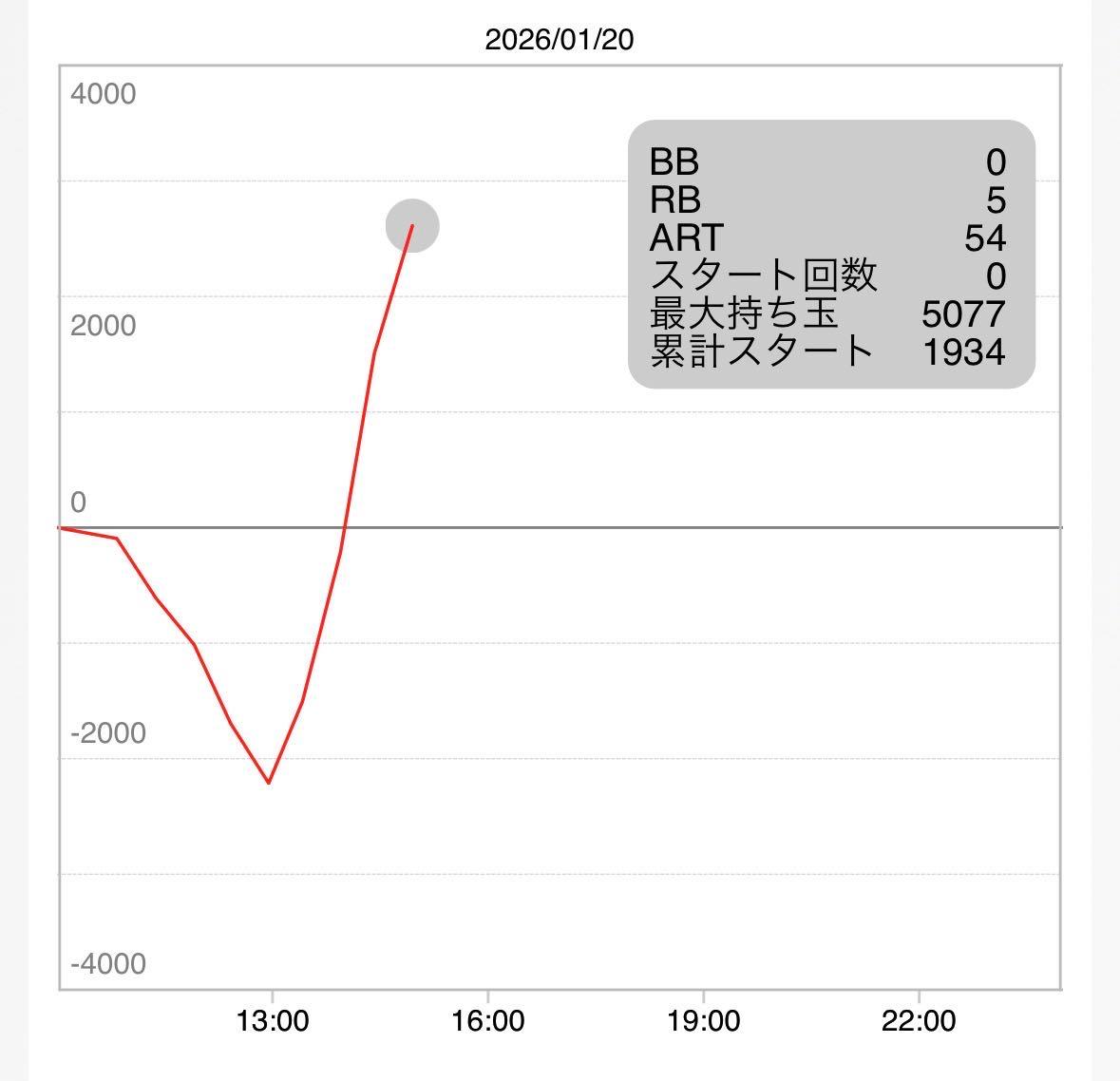 投稿の添付画像