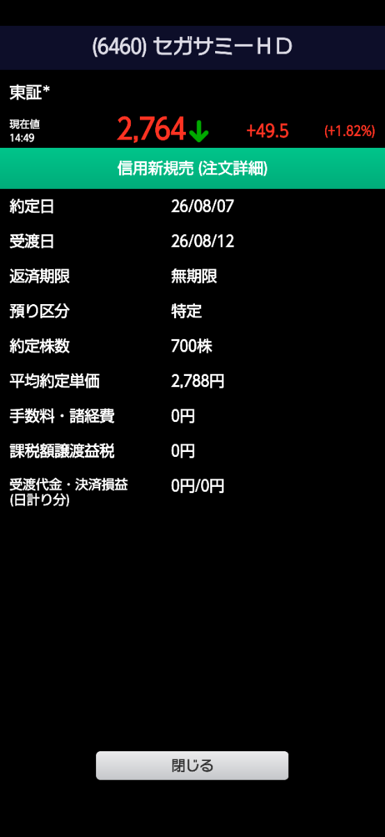 投稿の添付画像