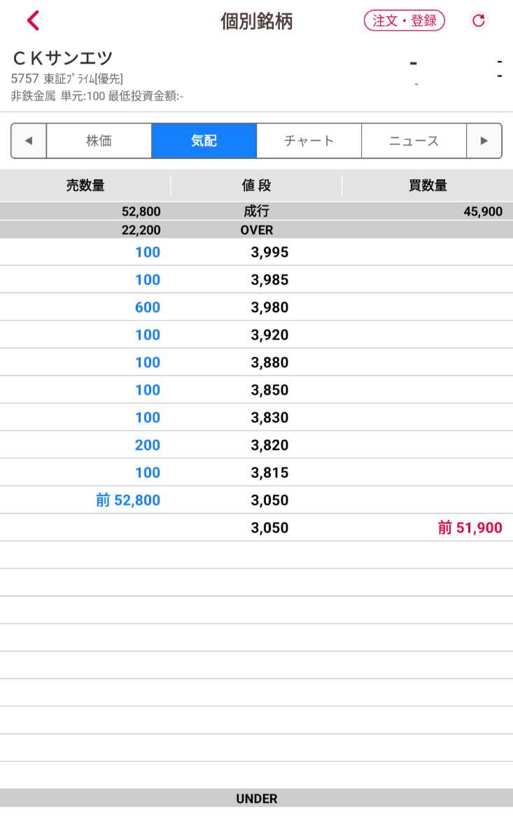 投稿の添付画像