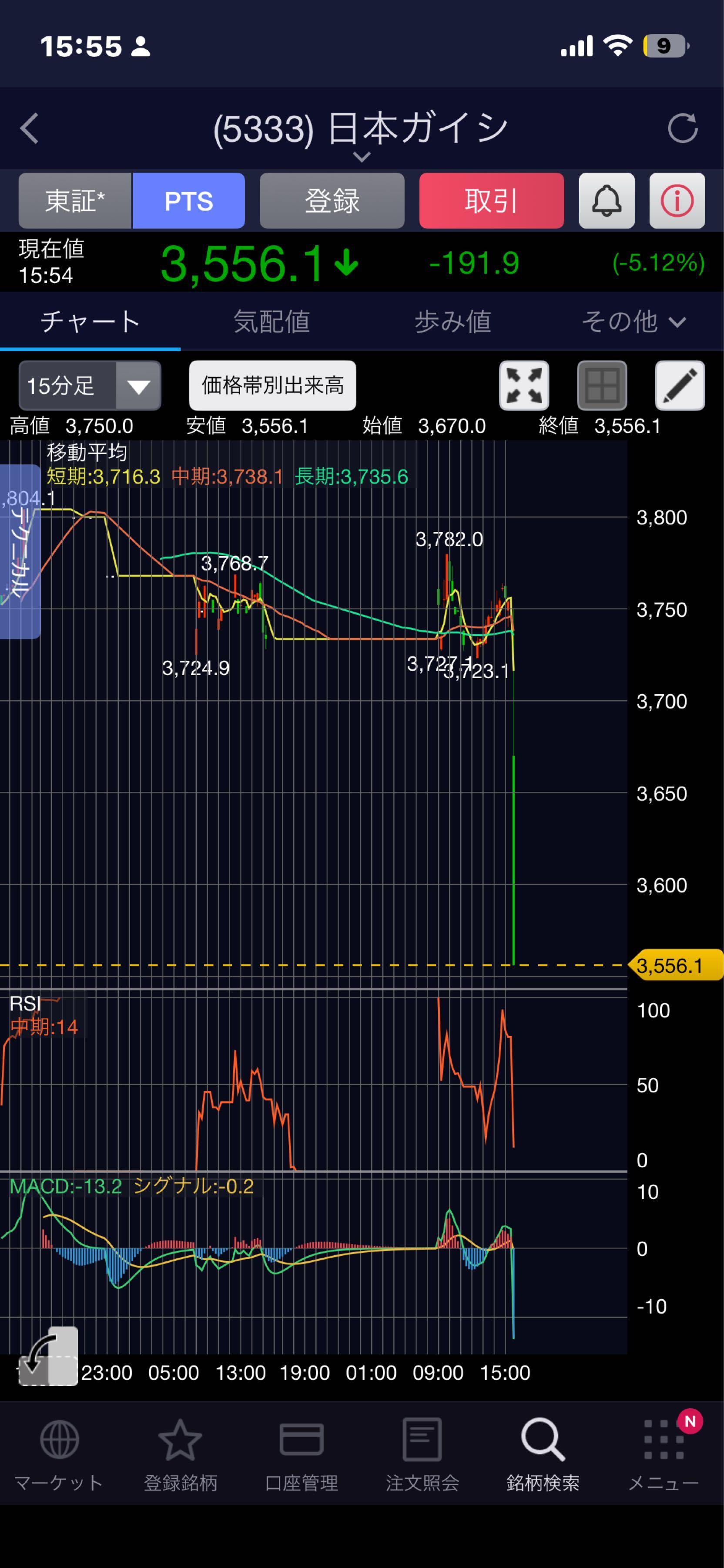 投稿の添付画像