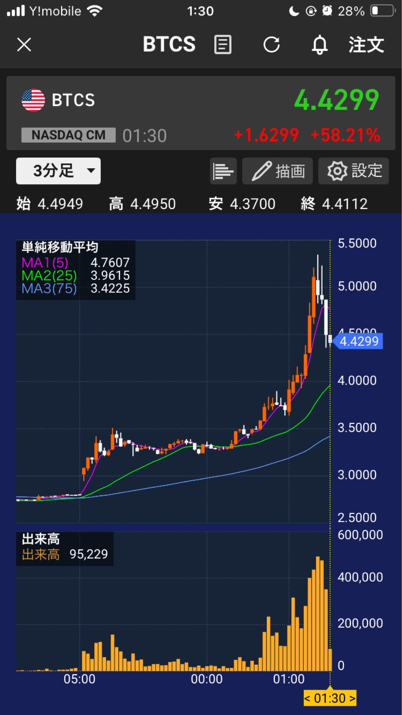 投稿の添付画像