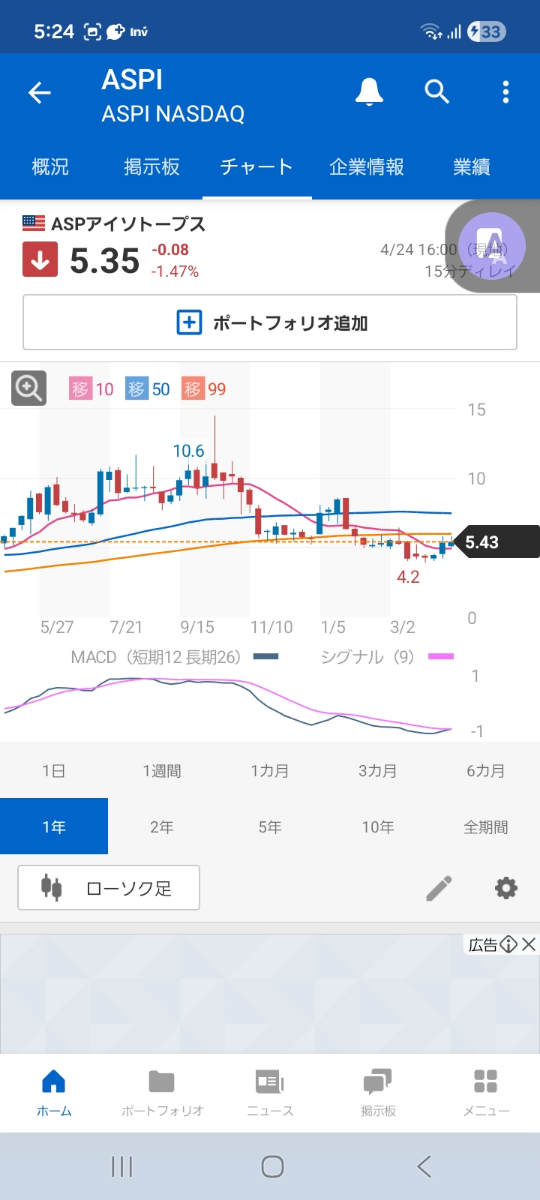 投稿の添付画像