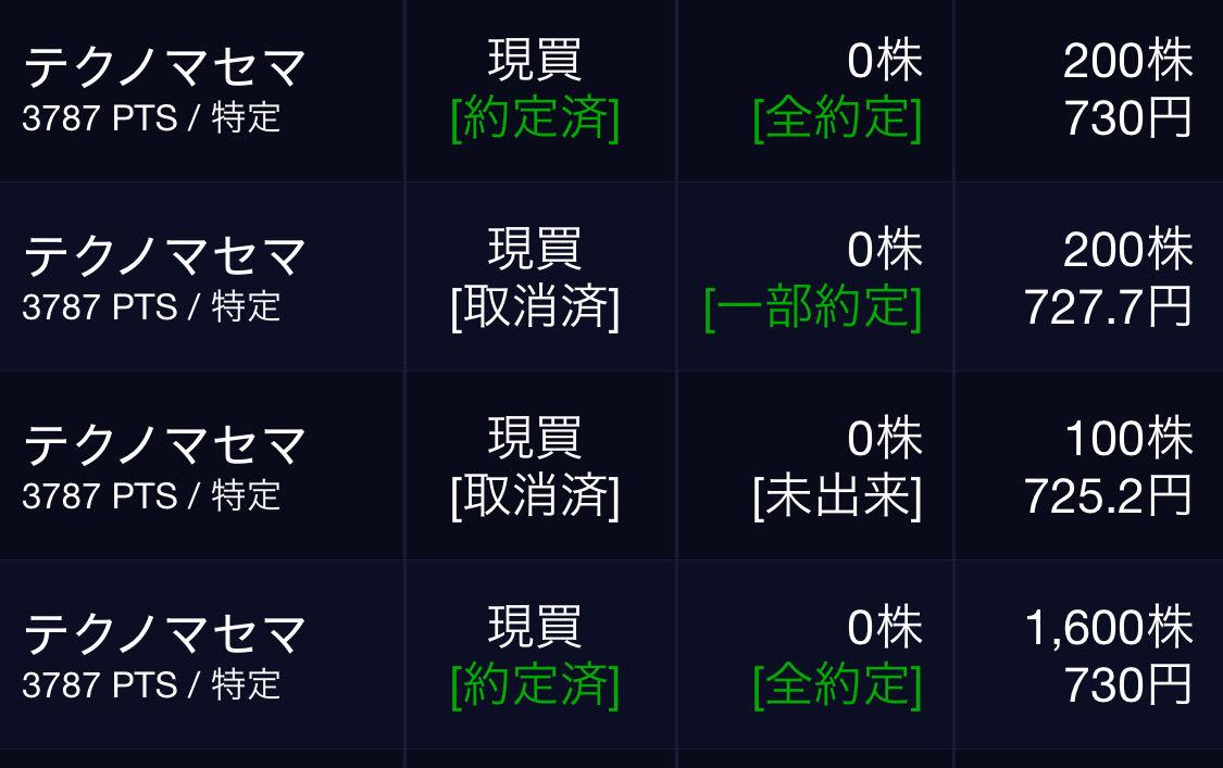 投稿の添付画像