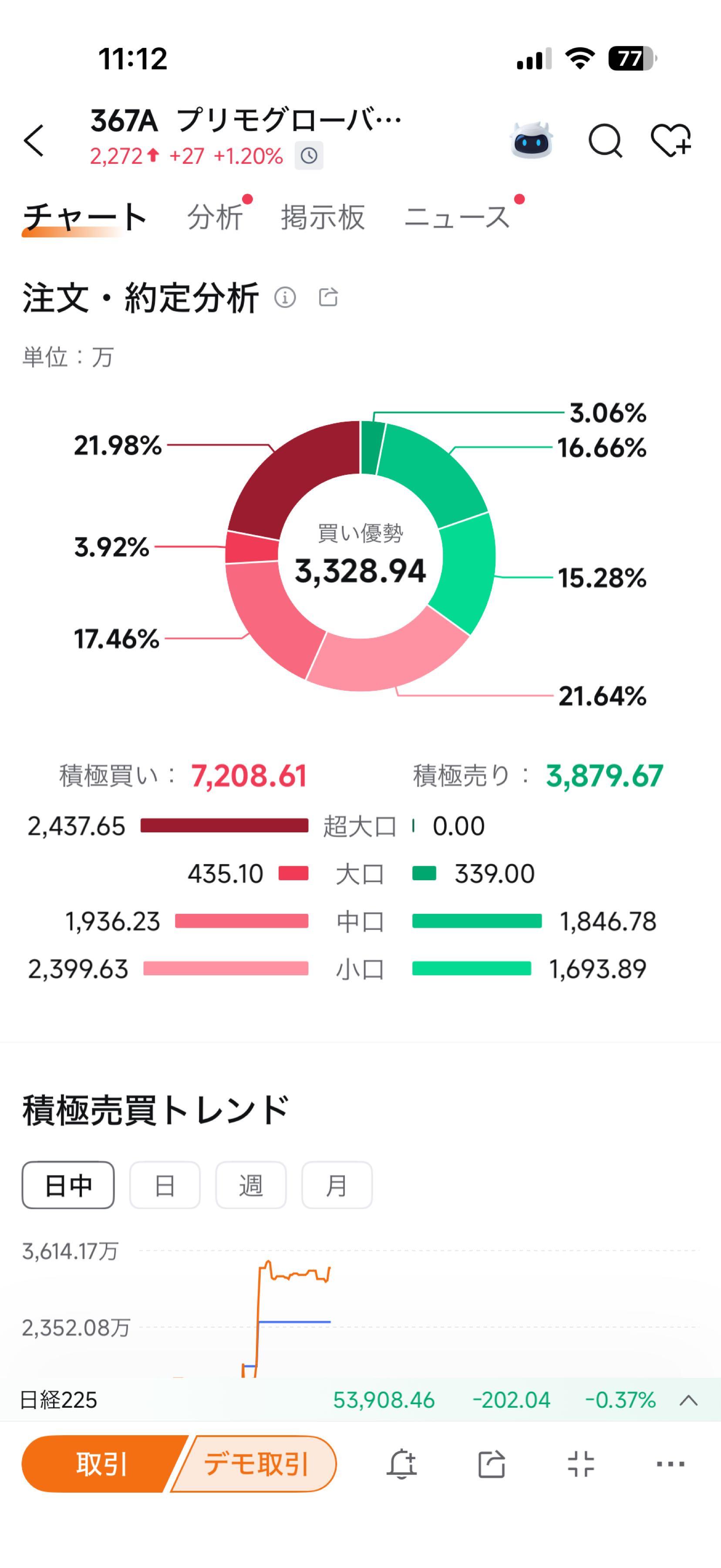 投稿の添付画像