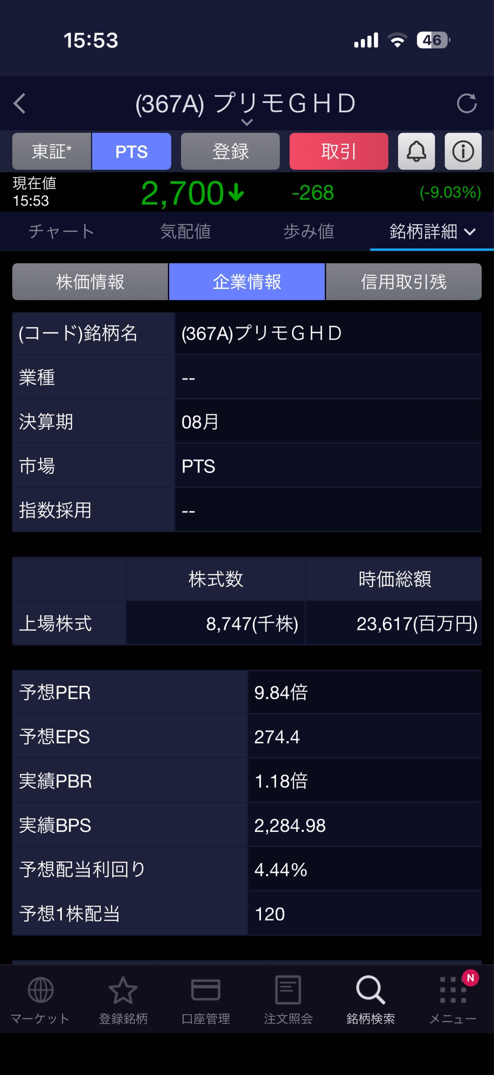 投稿の添付画像