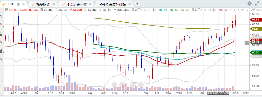 投稿の添付画像