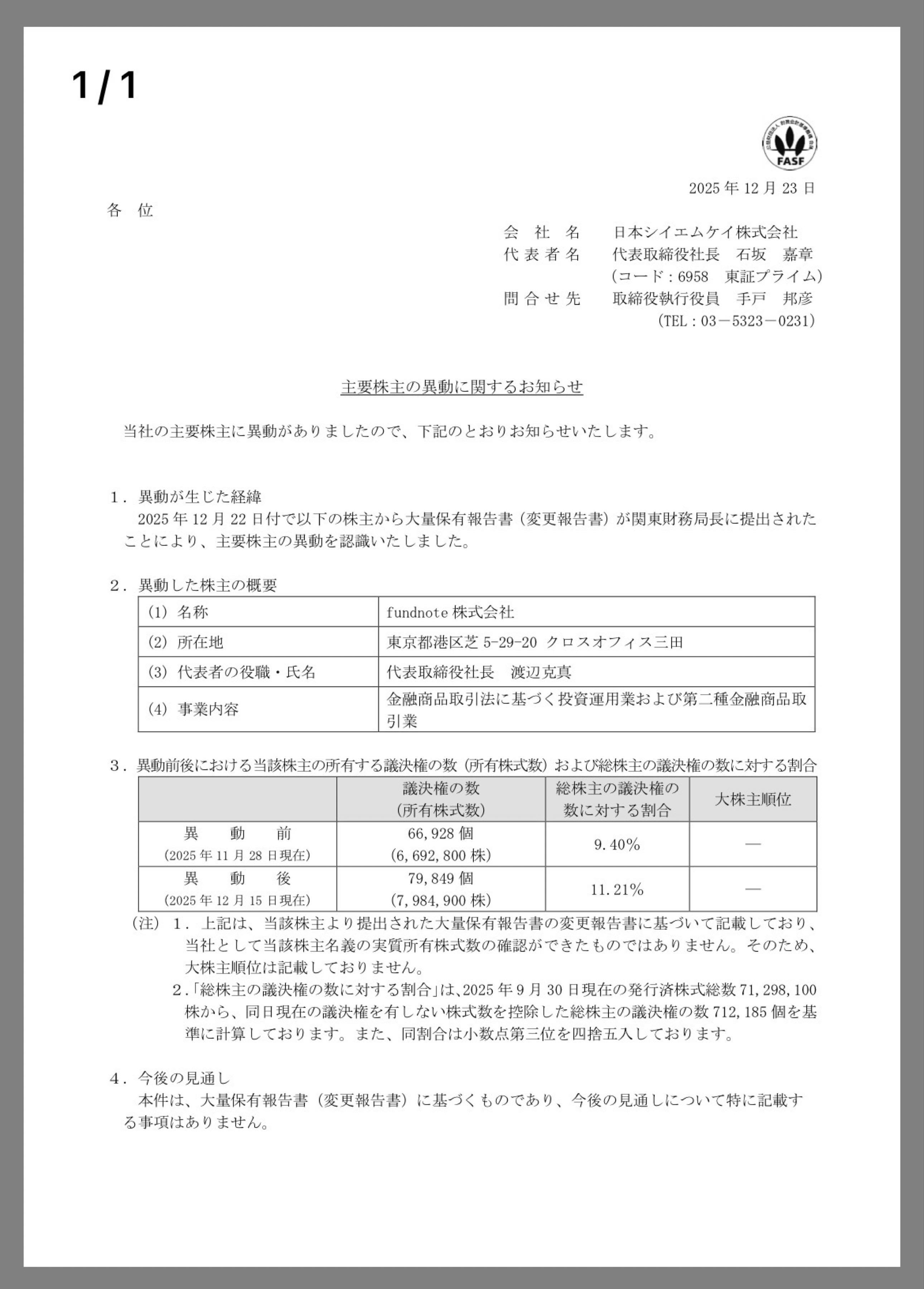 投稿の添付画像