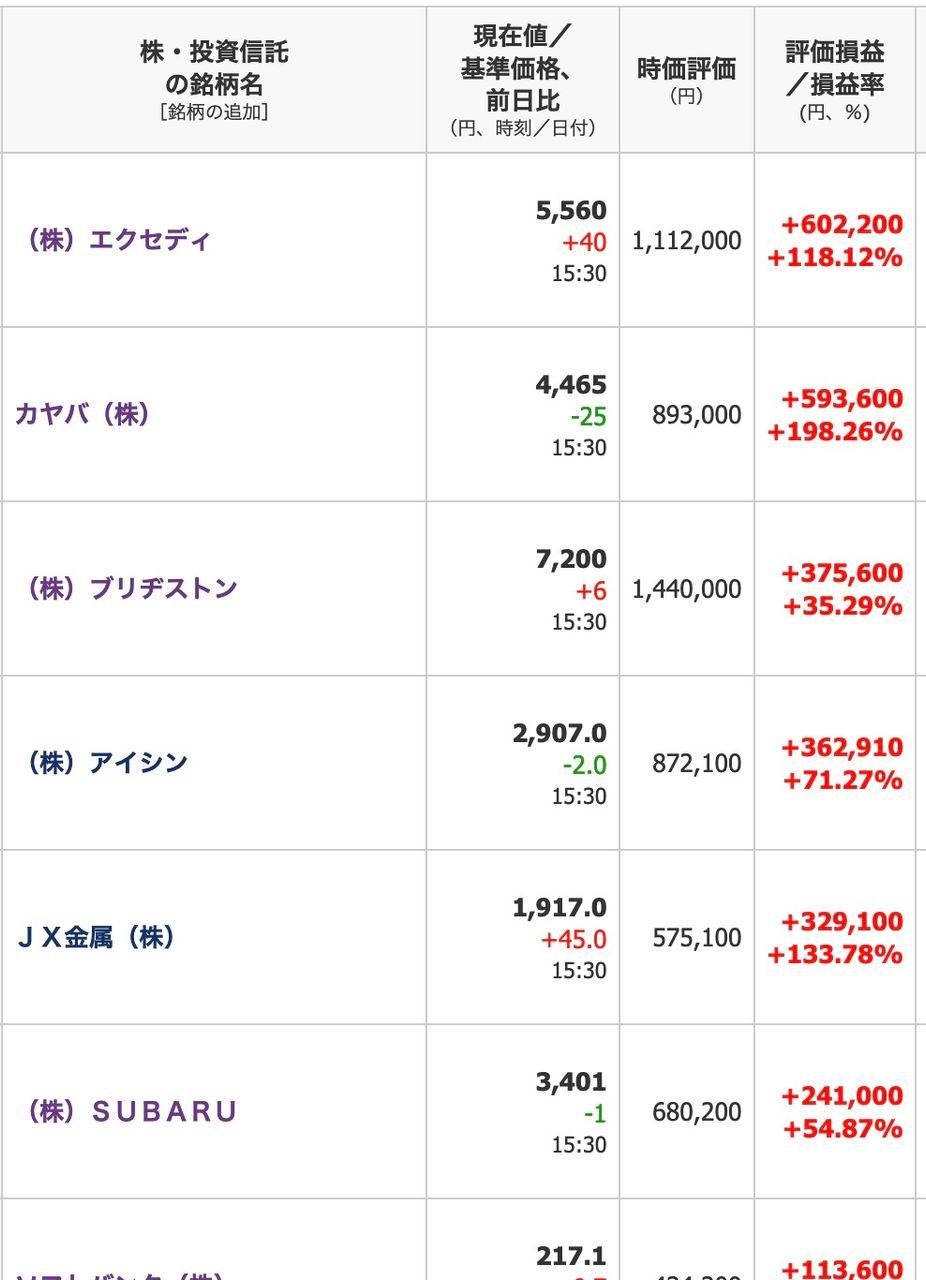 投稿の添付画像