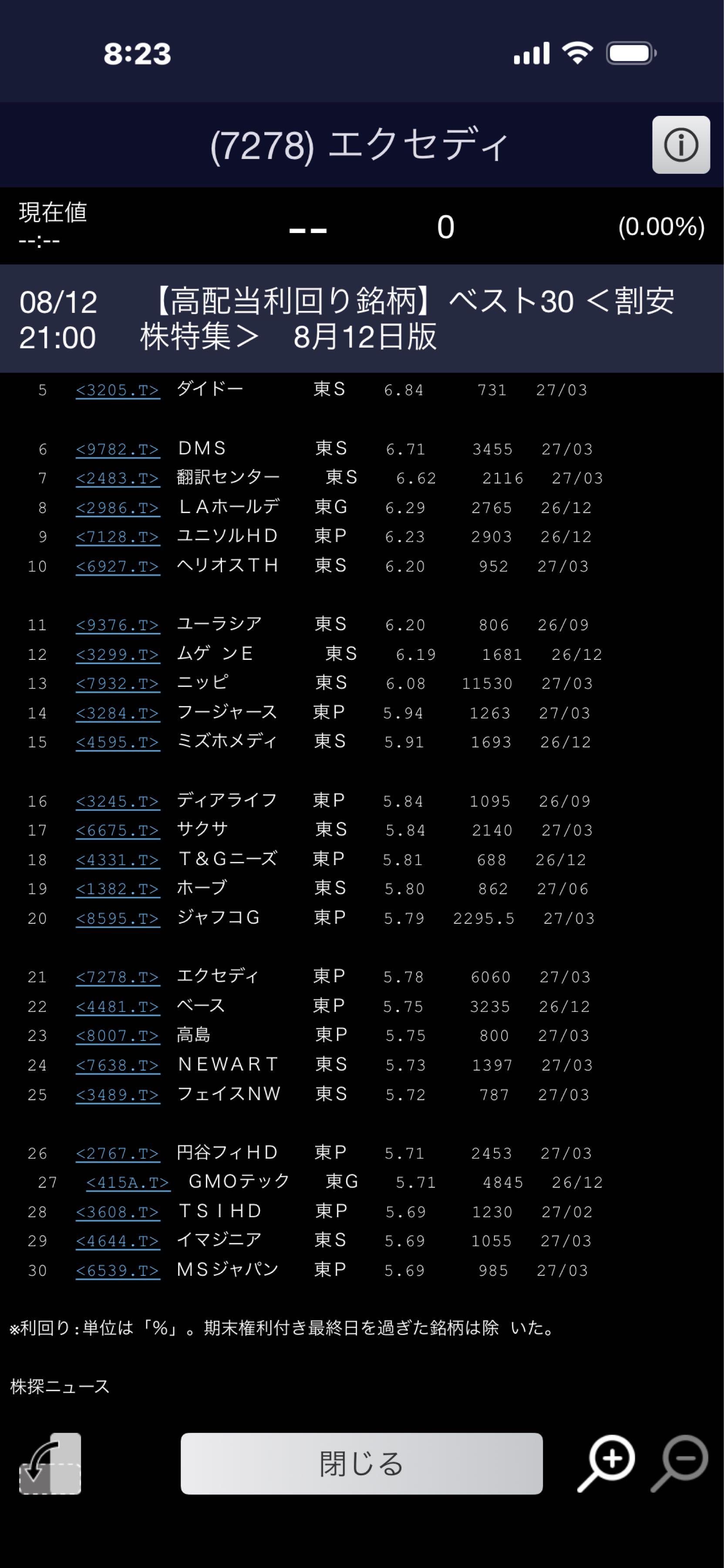 投稿の添付画像
