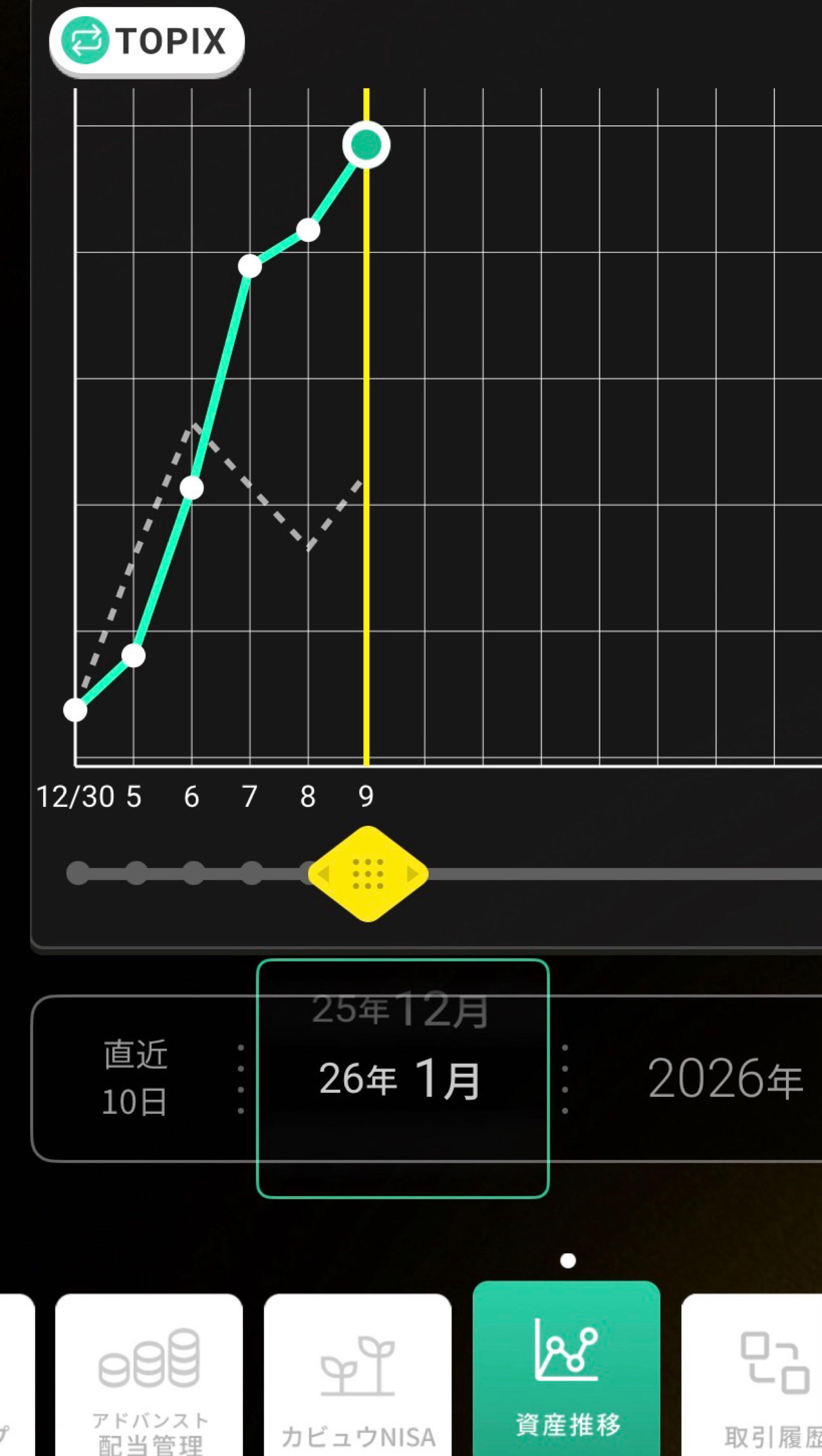 投稿の添付画像