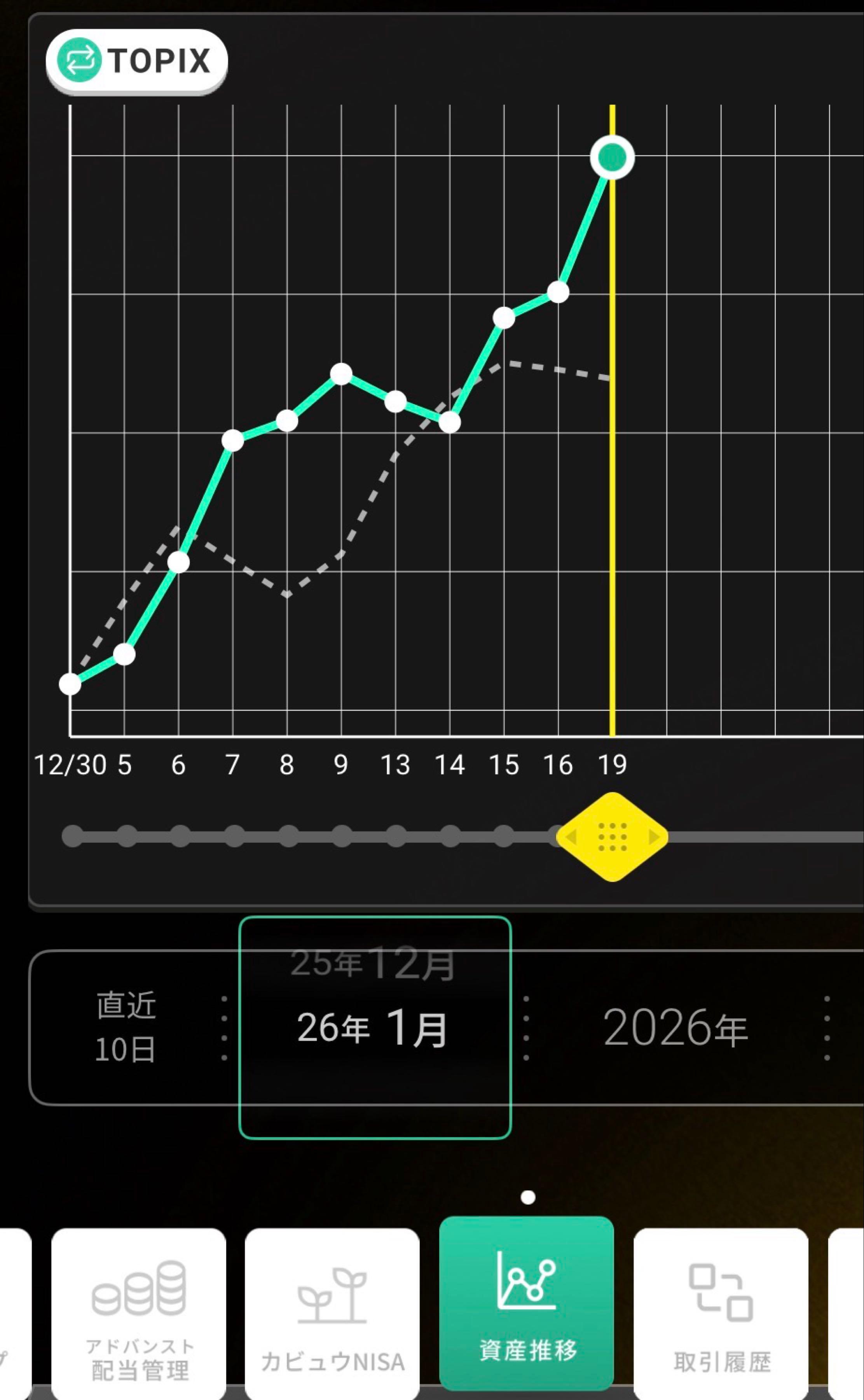 投稿の添付画像