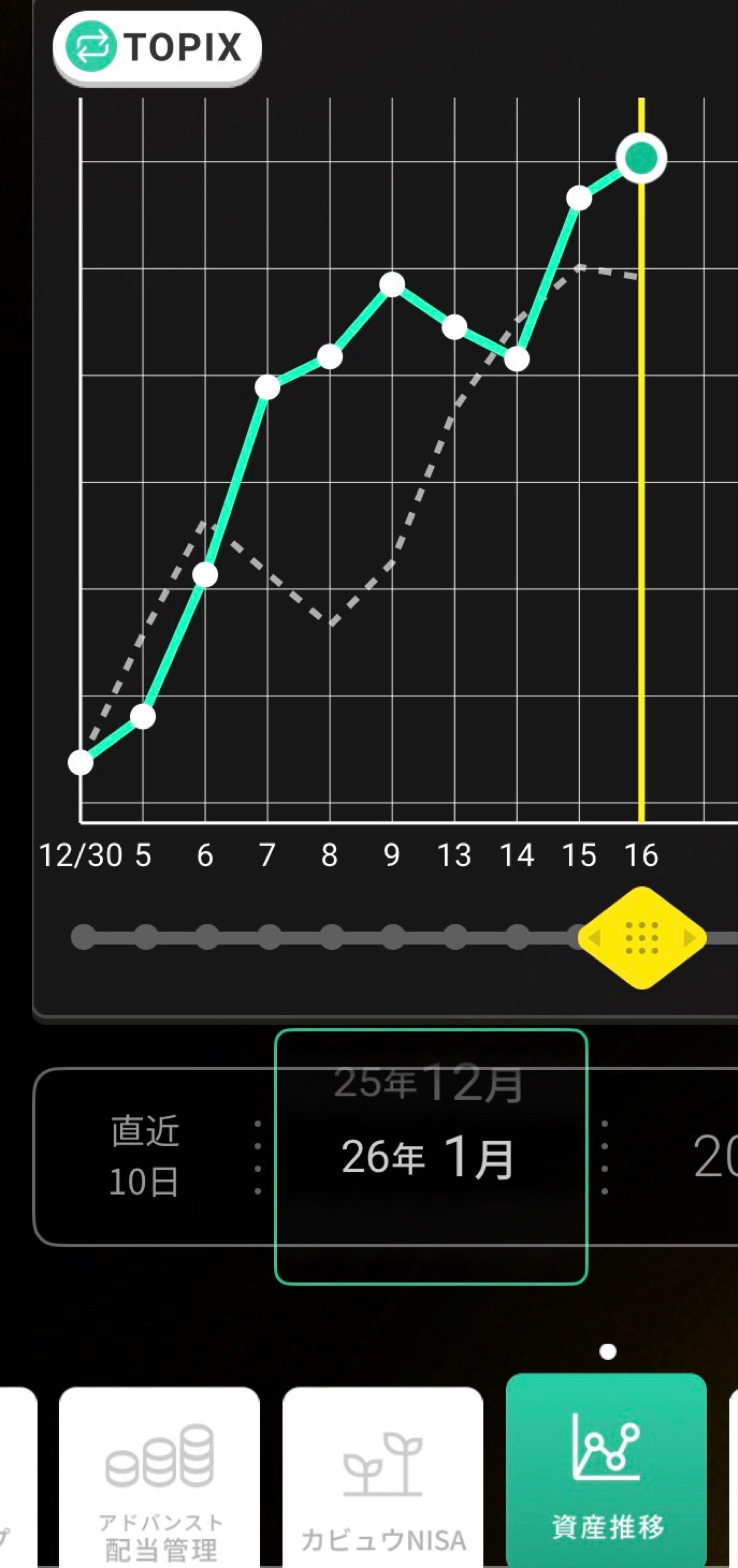 投稿の添付画像