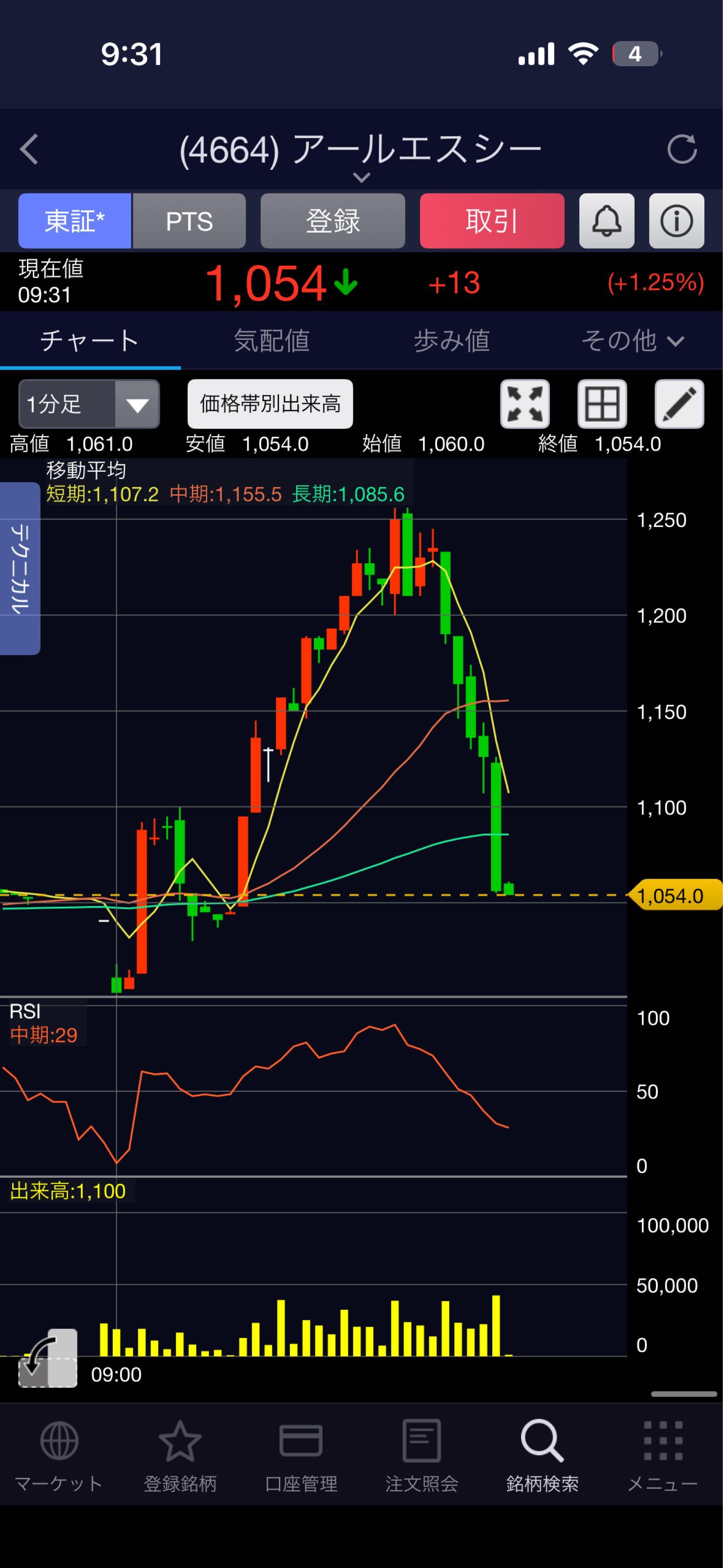 投稿の添付画像