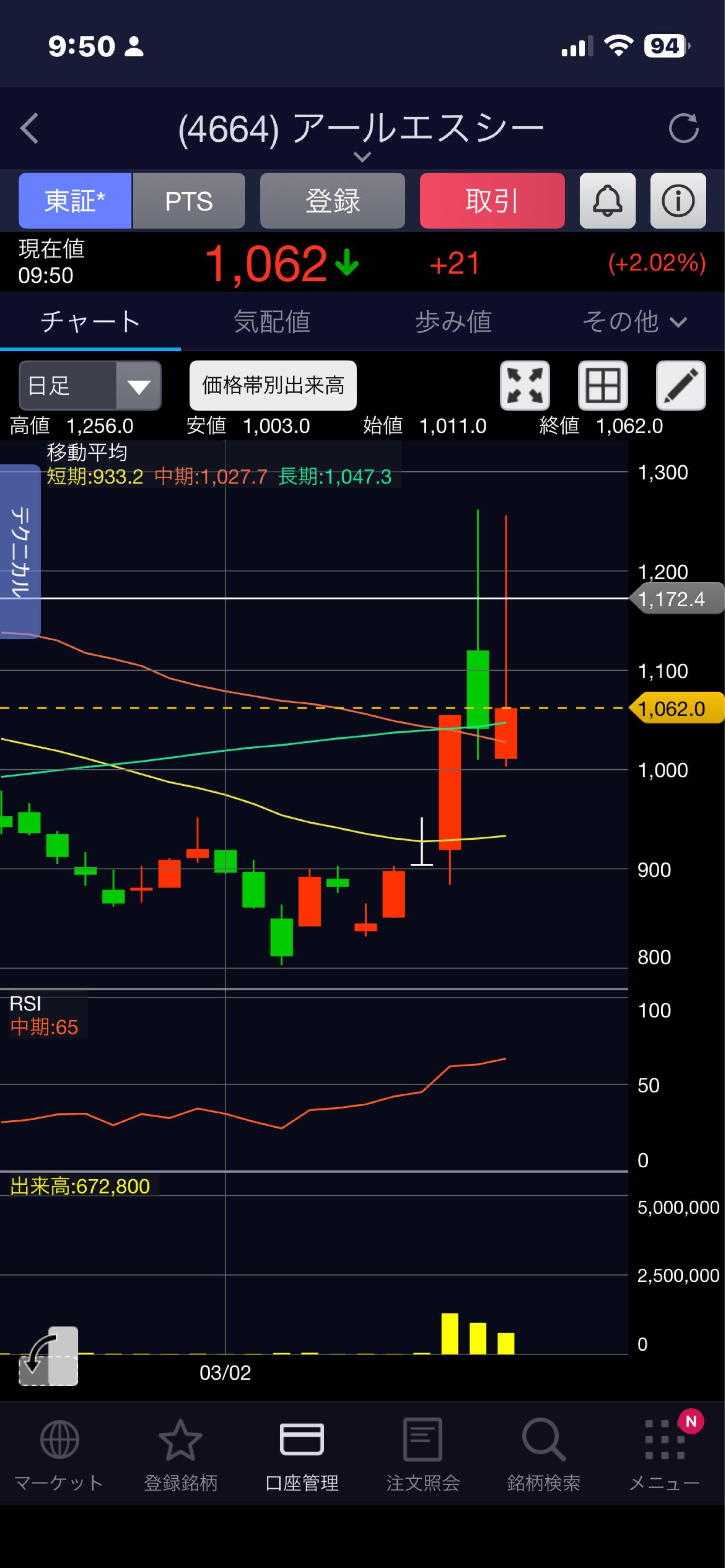 投稿の添付画像
