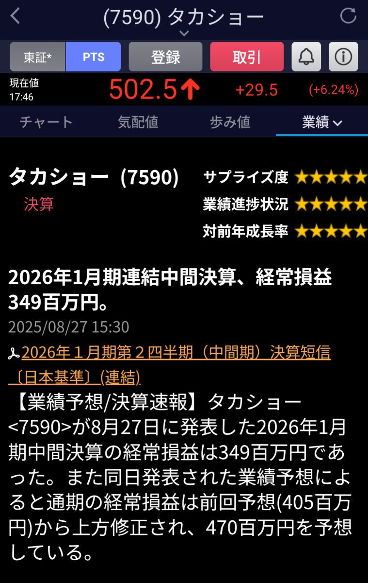 投稿の添付画像