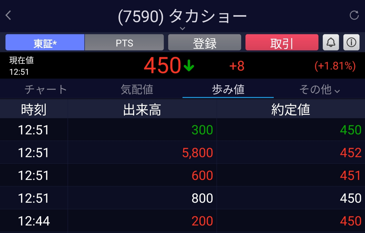 投稿の添付画像