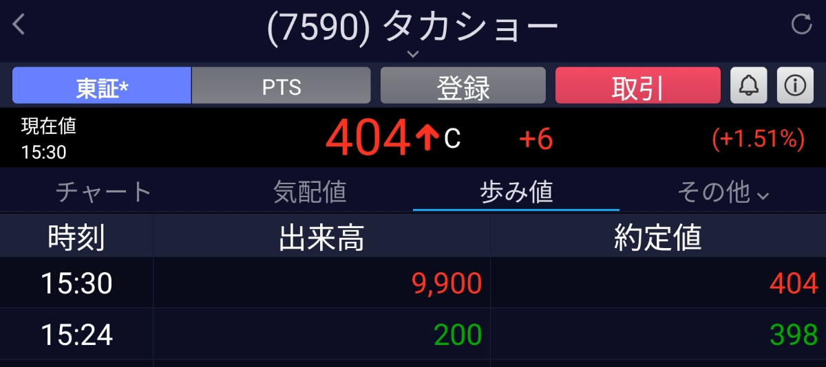 投稿の添付画像