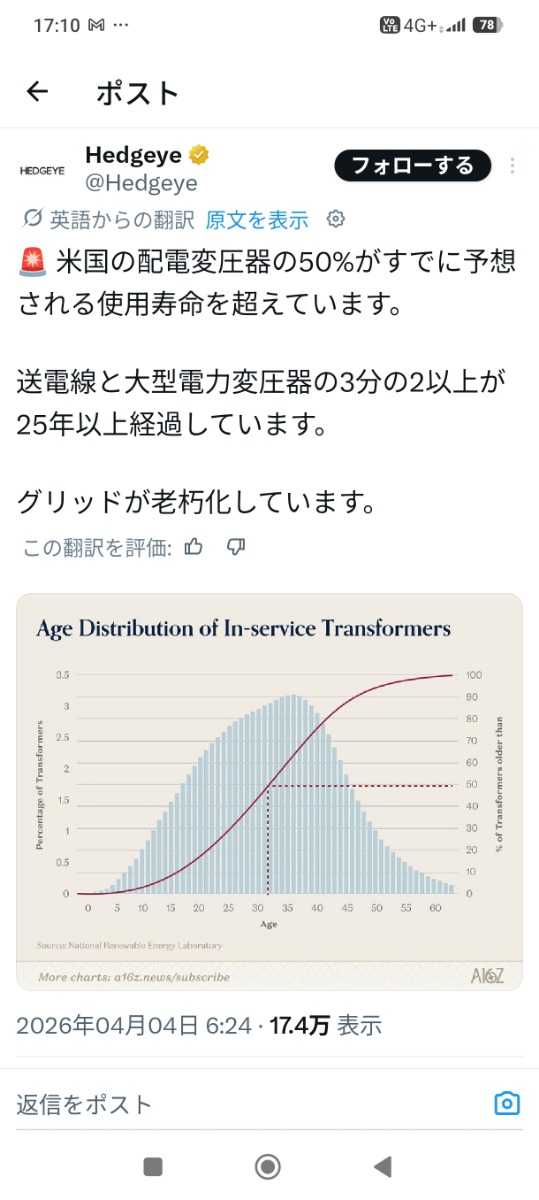 投稿の添付画像