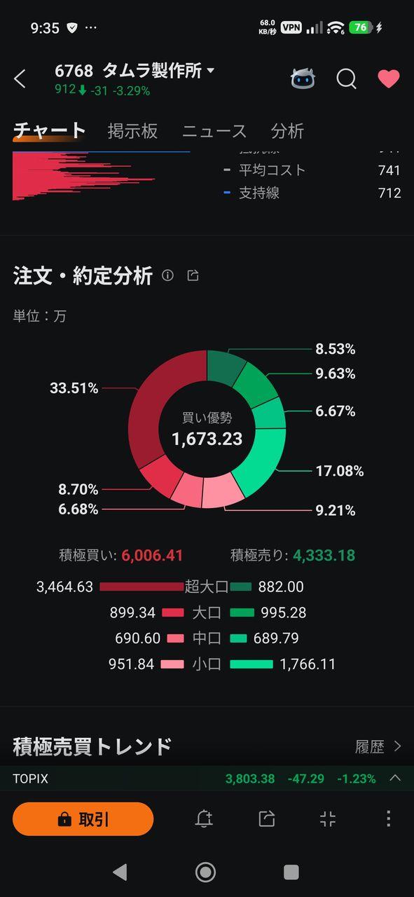 投稿の添付画像