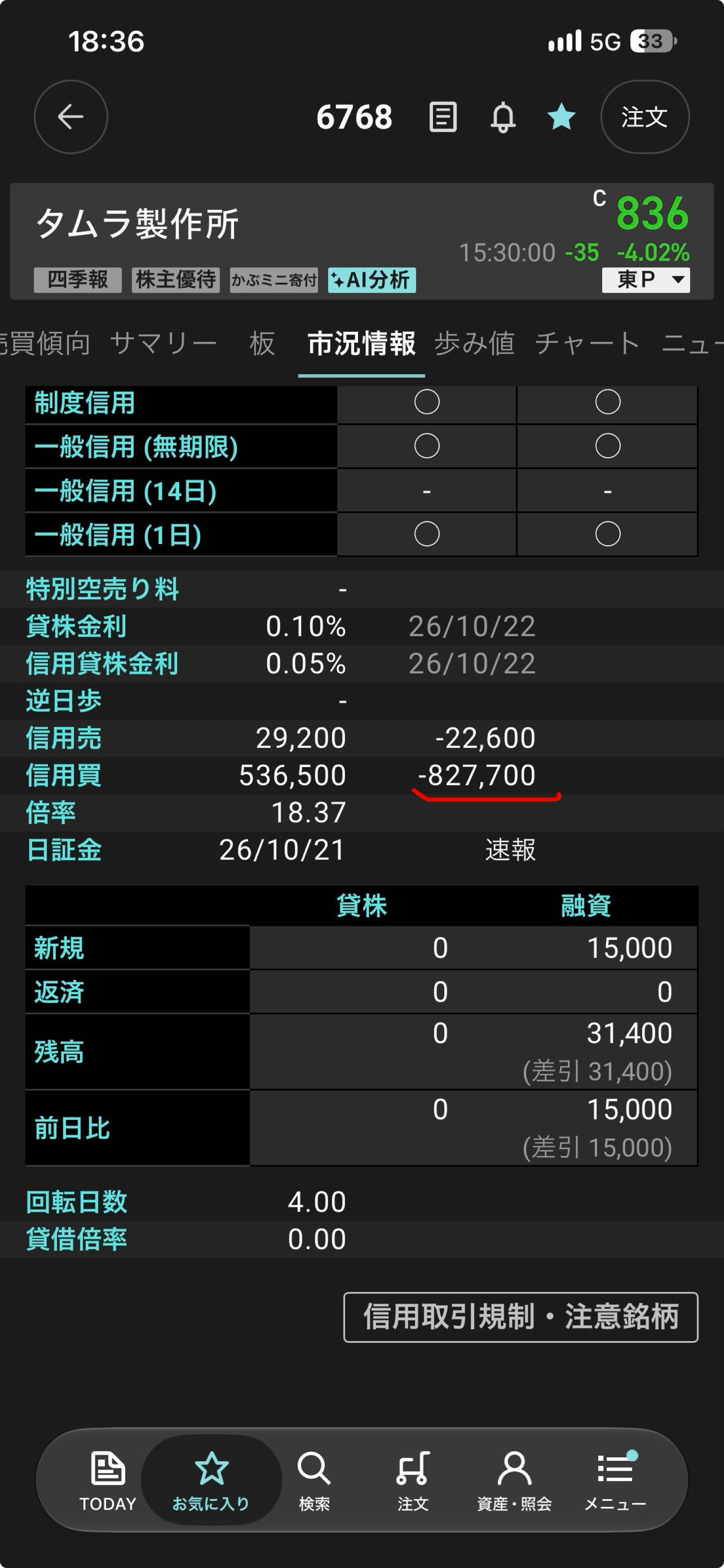 投稿の添付画像