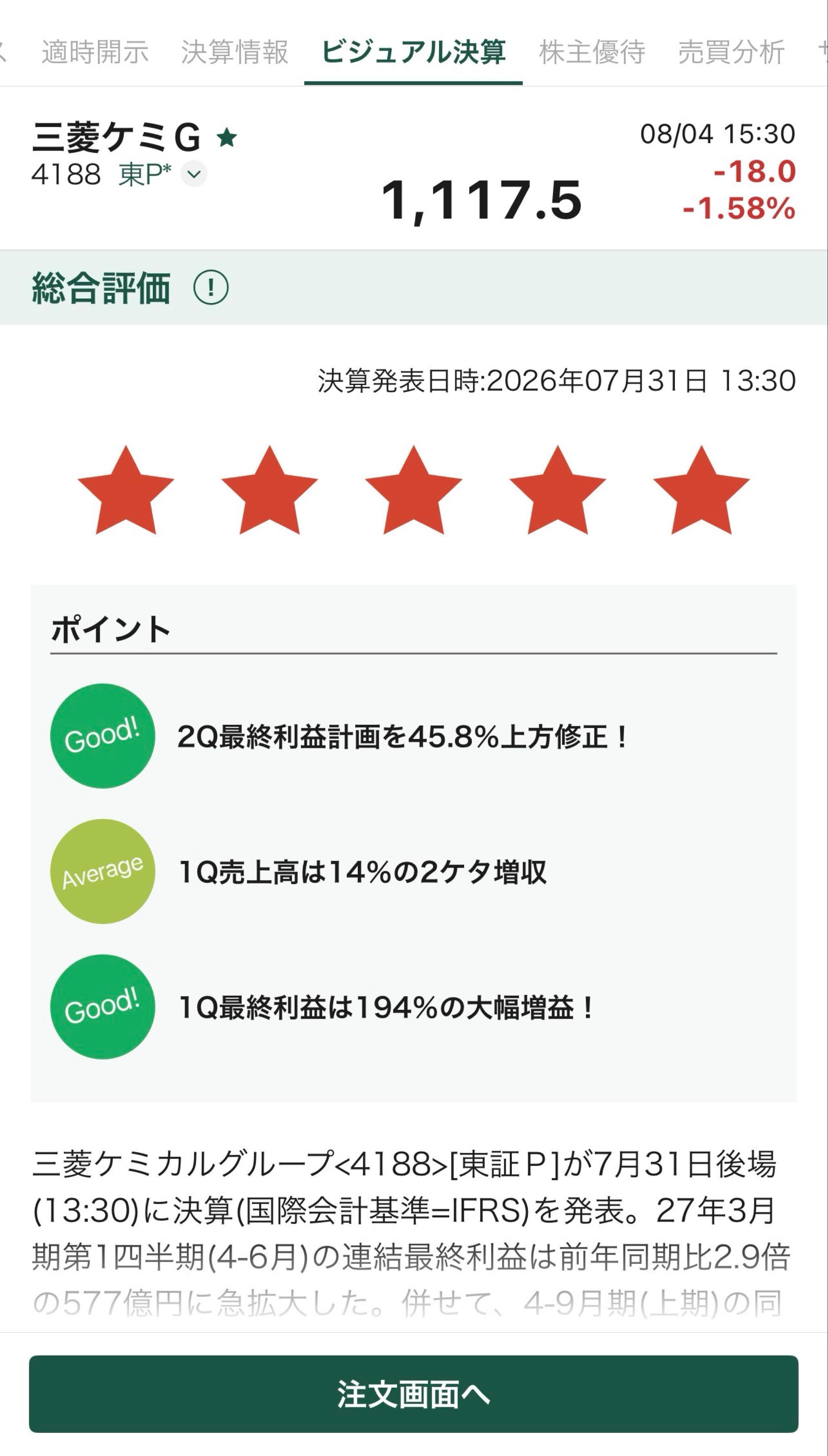 投稿の添付画像