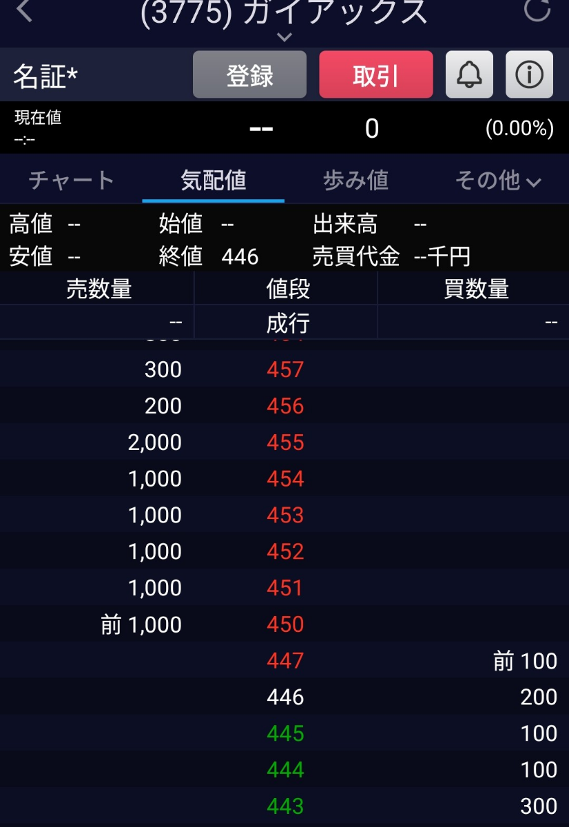 投稿の添付画像