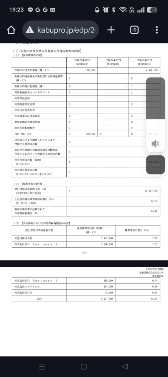 投稿の添付画像