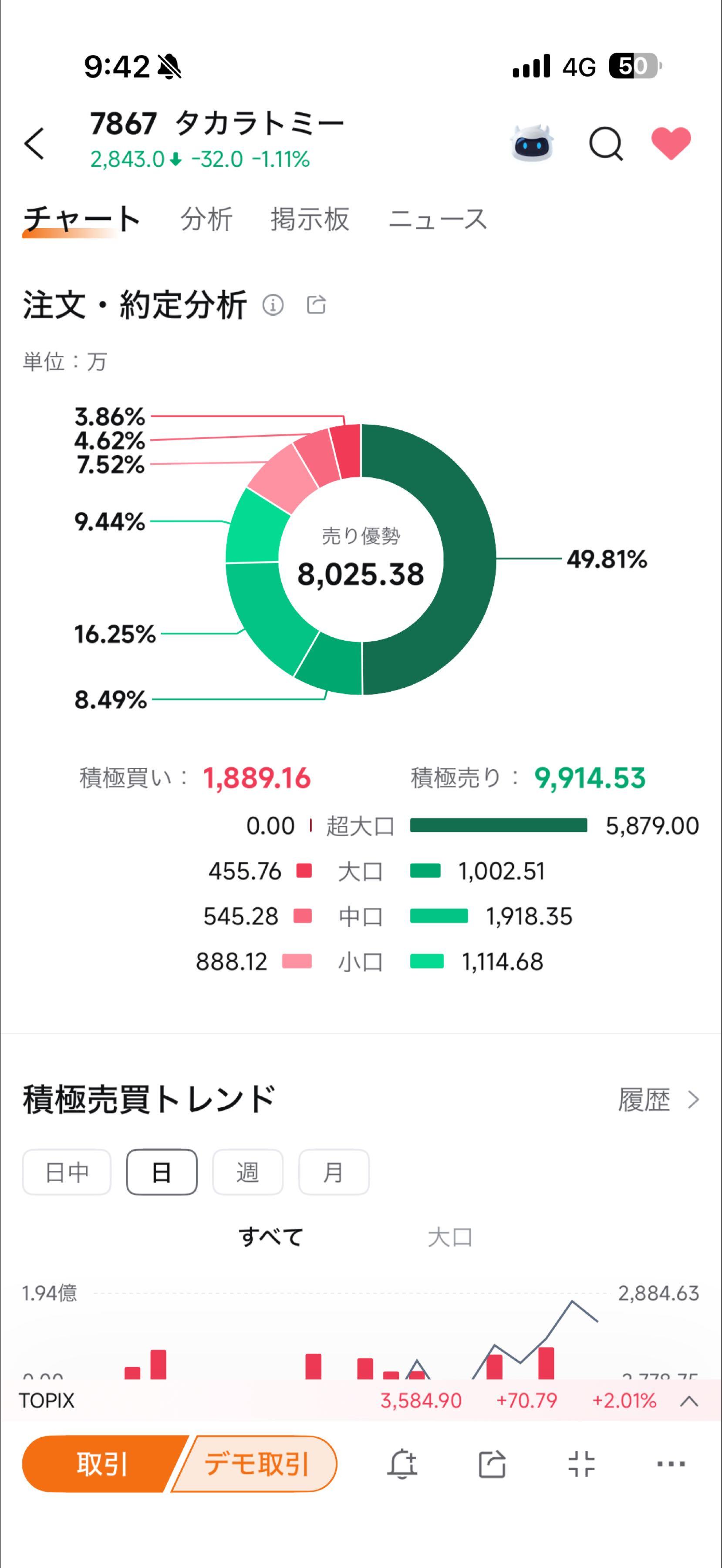 投稿の添付画像
