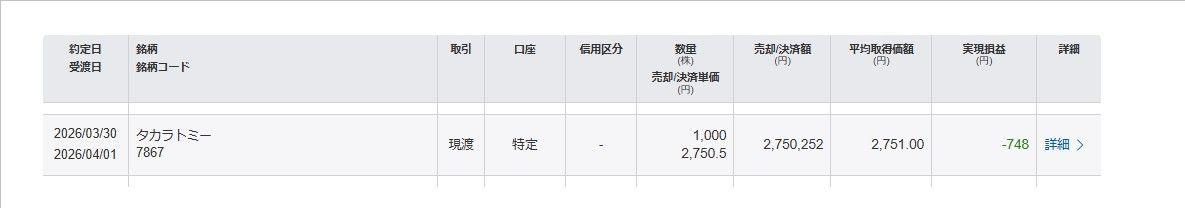 投稿の添付画像