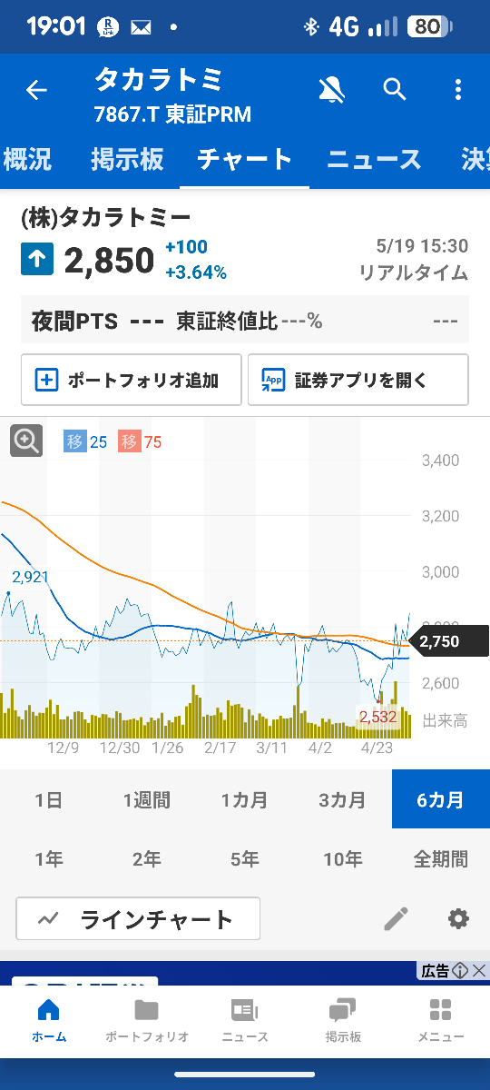 投稿の添付画像