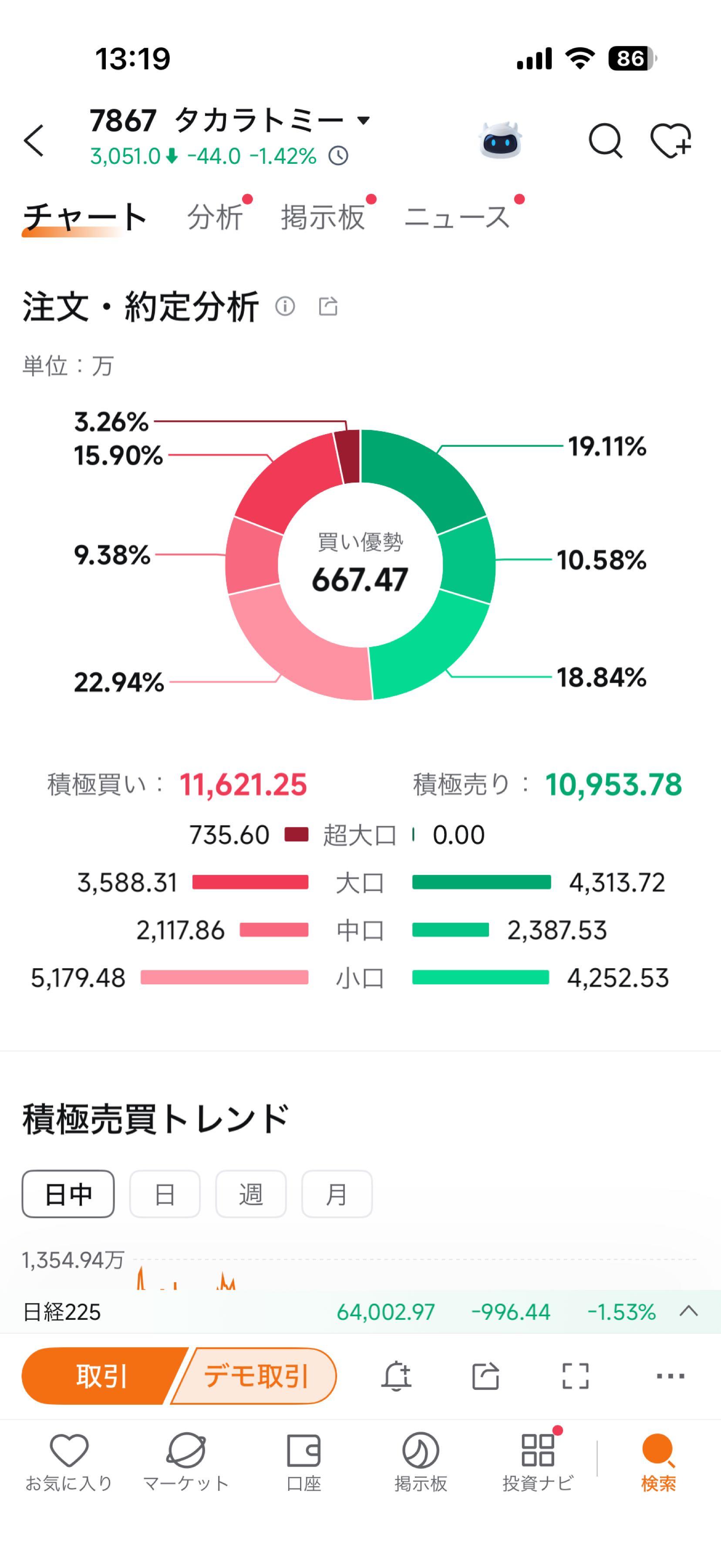投稿の添付画像