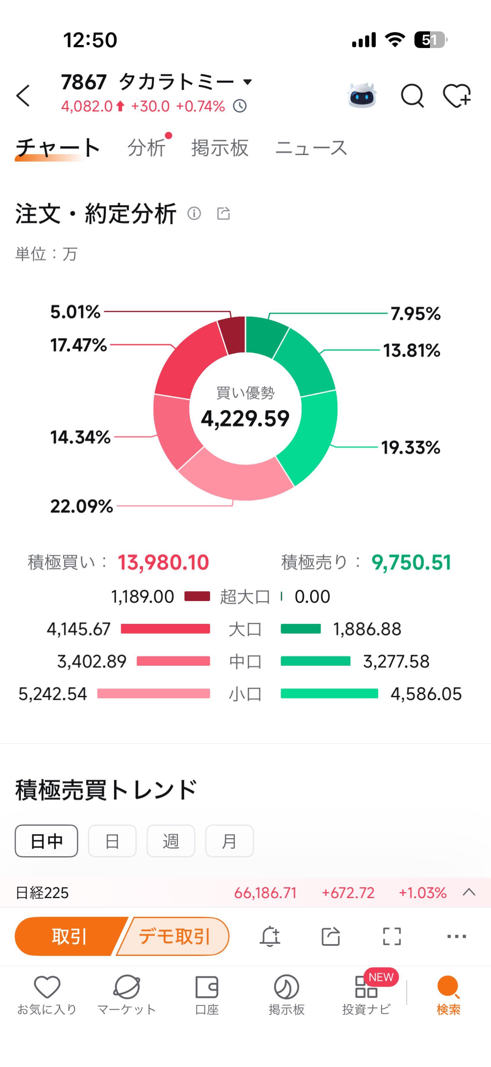 投稿の添付画像