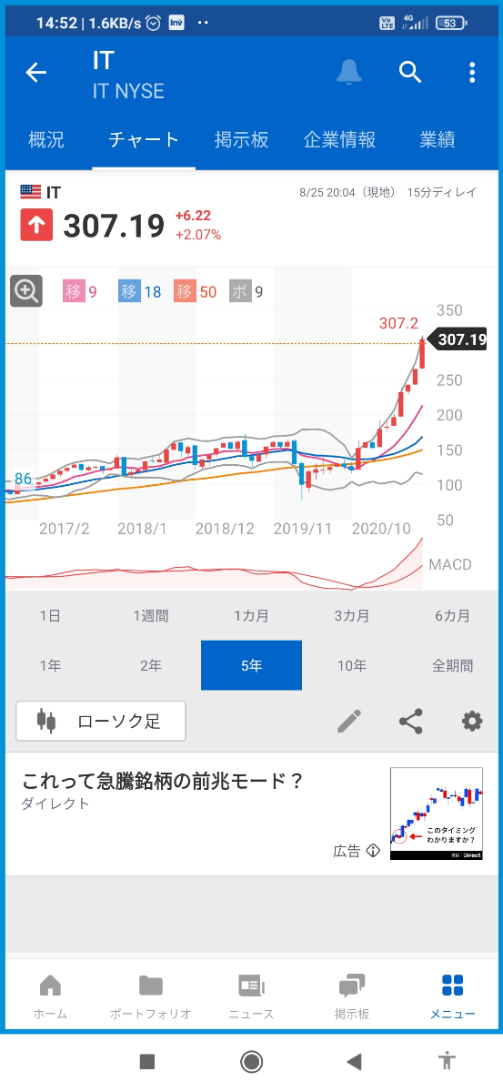 投稿の添付画像