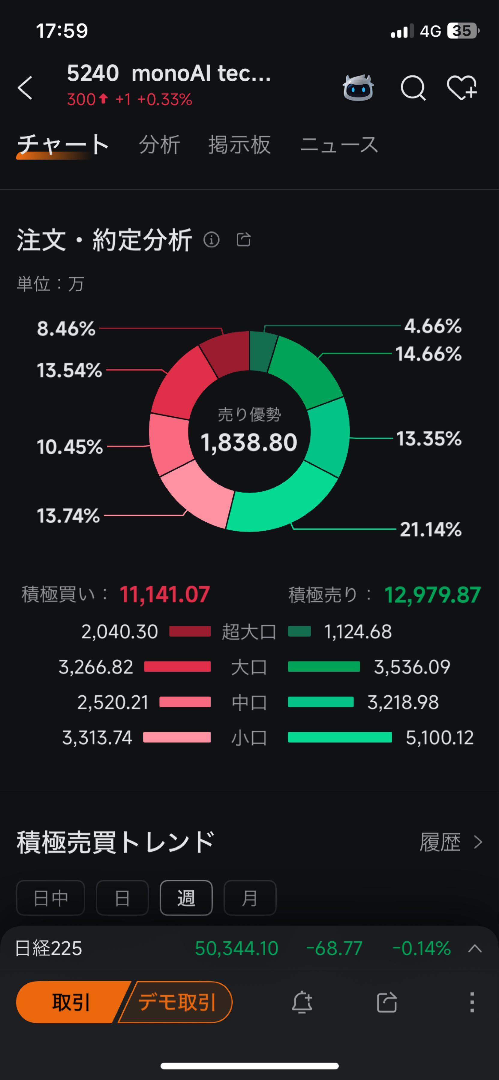投稿の添付画像