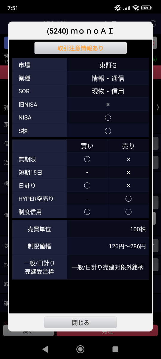 投稿の添付画像
