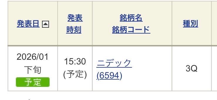 投稿の添付画像