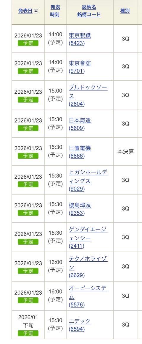 投稿の添付画像