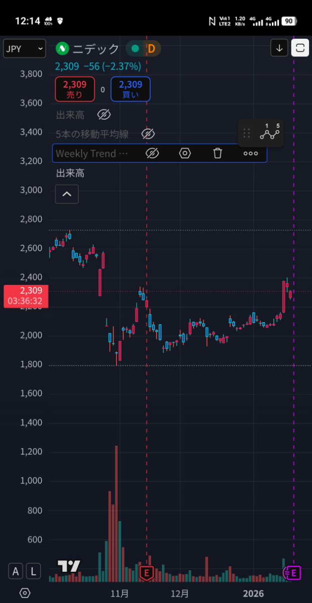 投稿の添付画像
