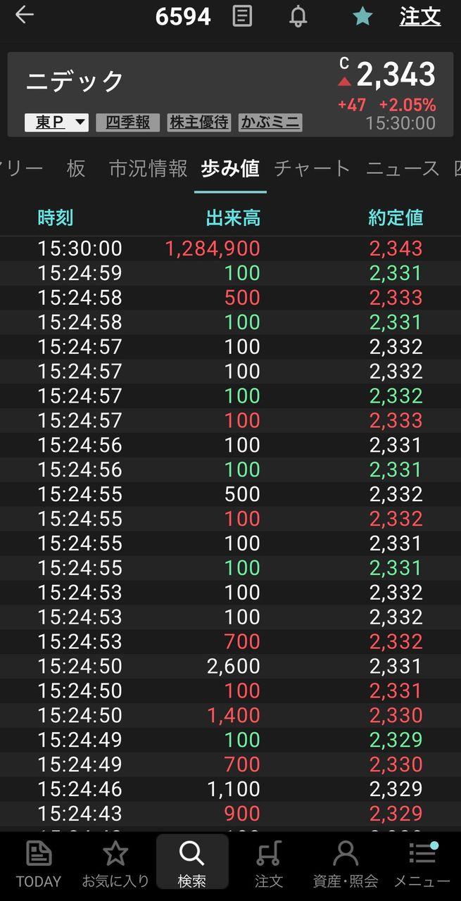 投稿の添付画像
