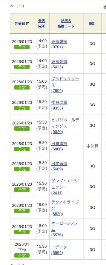 投稿の添付画像