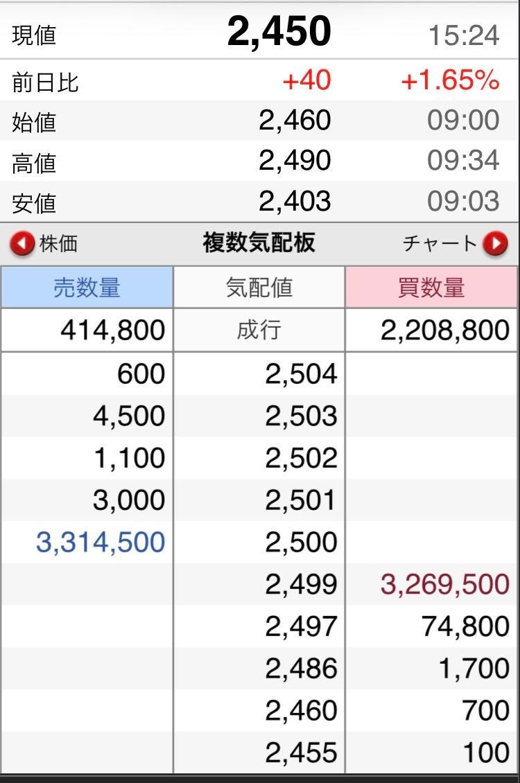 投稿の添付画像