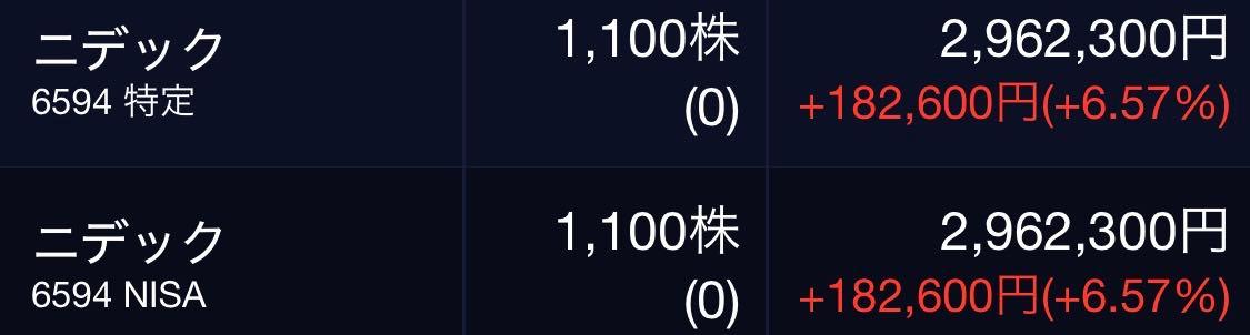 投稿の添付画像