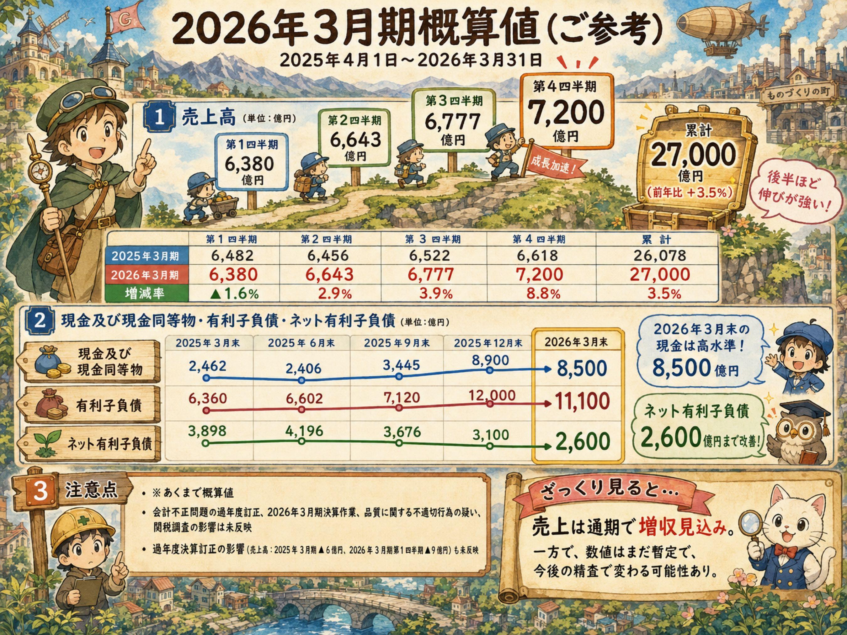 投稿の添付画像