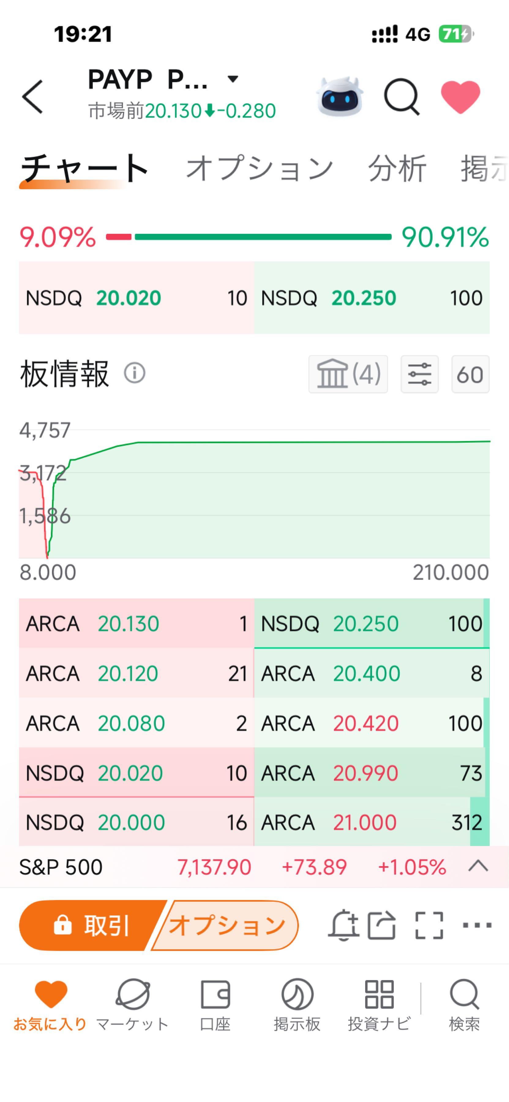投稿の添付画像