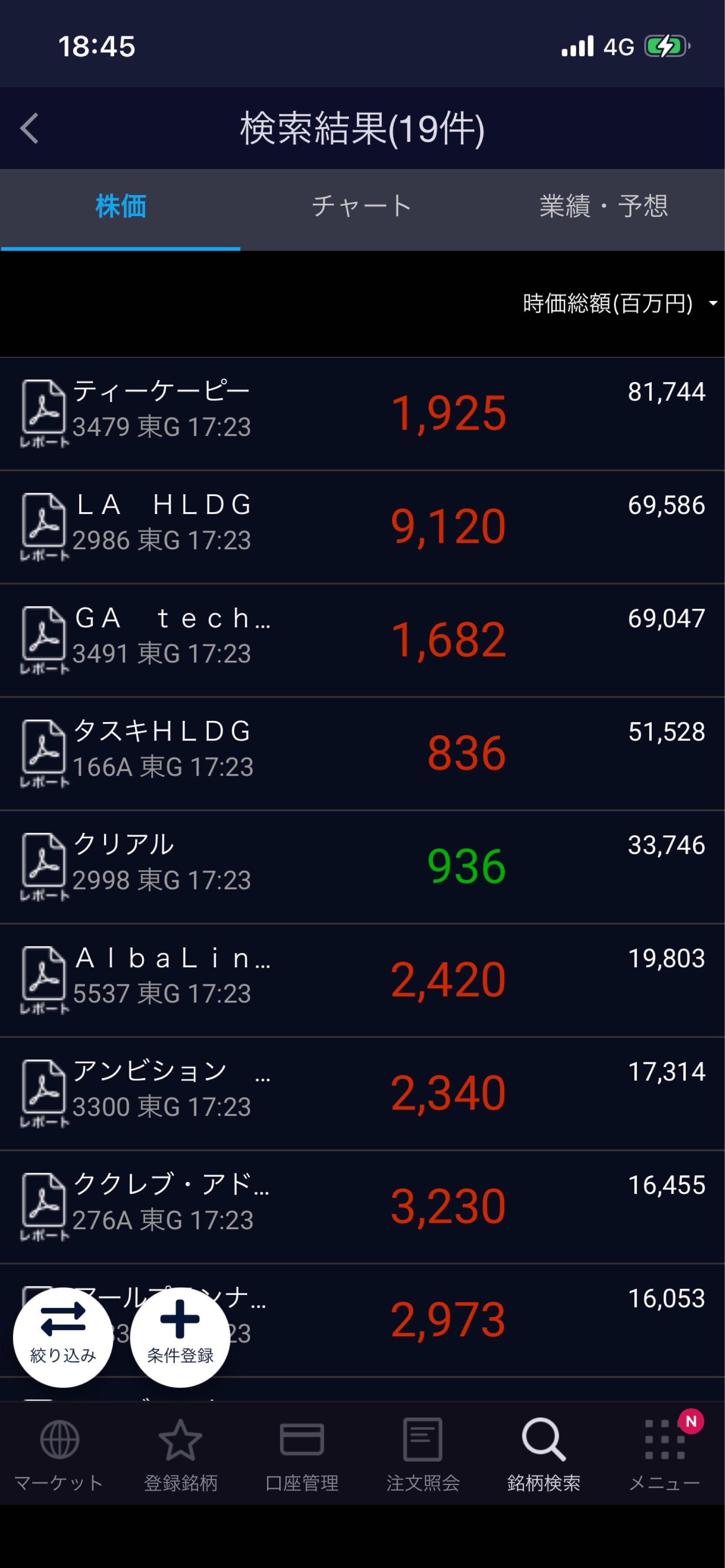 投稿の添付画像