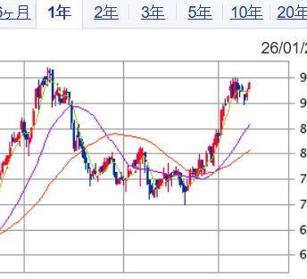 投稿の添付画像