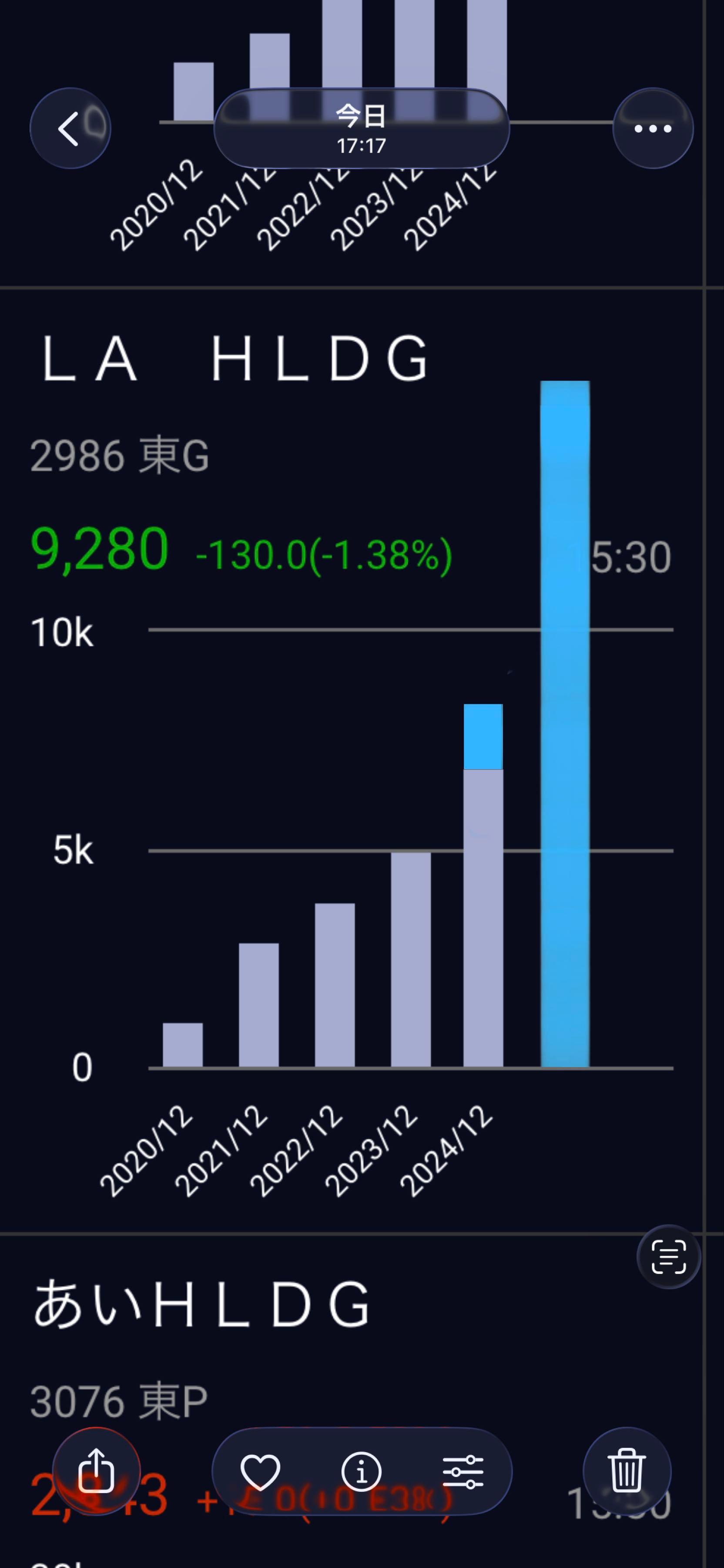 投稿の添付画像