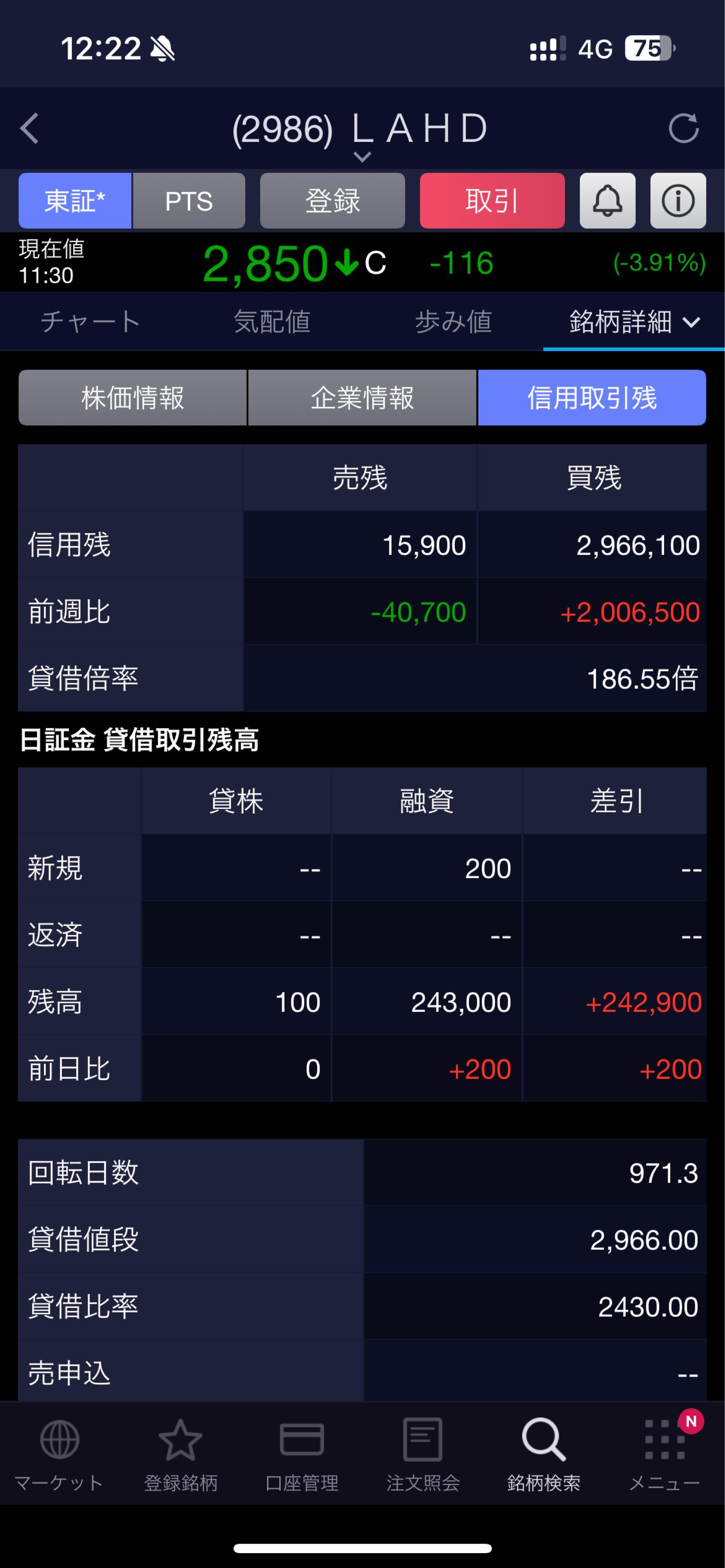 投稿の添付画像