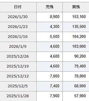 投稿の添付画像