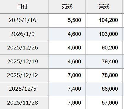 投稿の添付画像